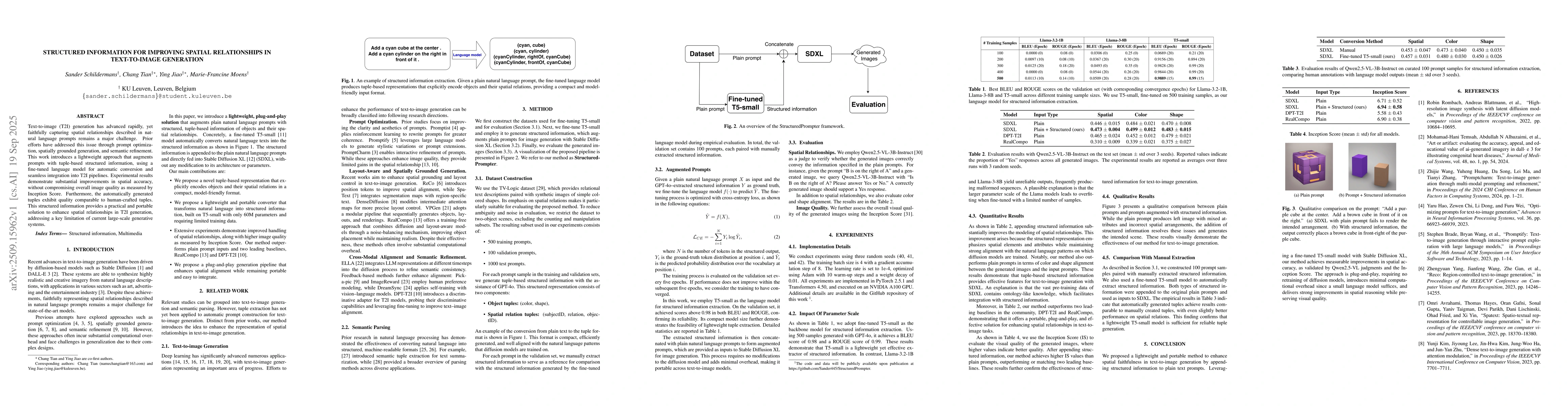 Thumbnail for Structured Information for Improving Spatial Relationships in
  Text-to-Image Generation