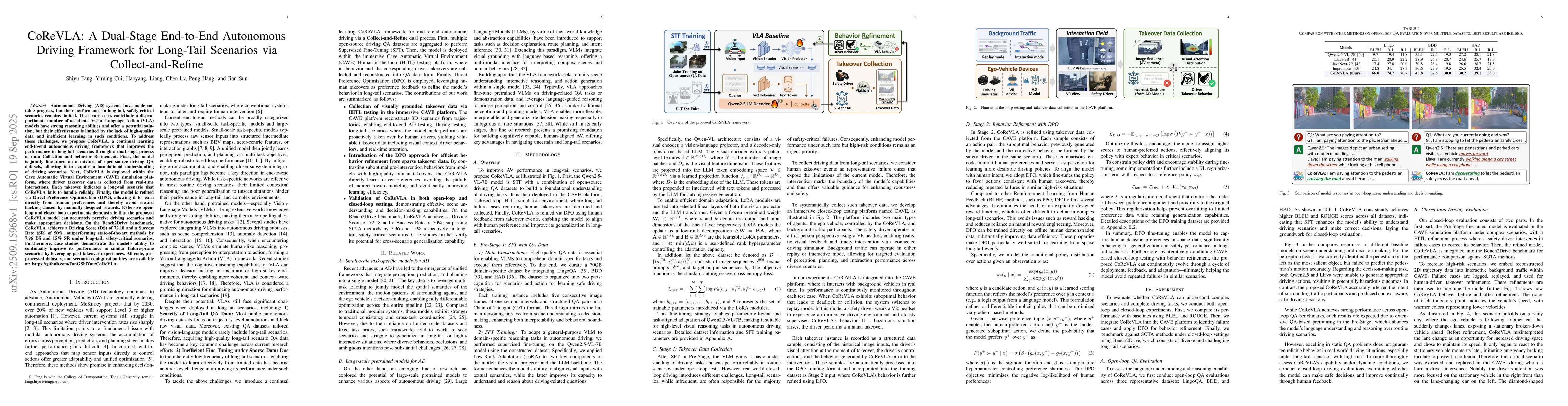 Thumbnail for CoReVLA: A Dual-Stage End-to-End Autonomous Driving Framework for
  Long-Tail Scenarios via Collect-and-Refine