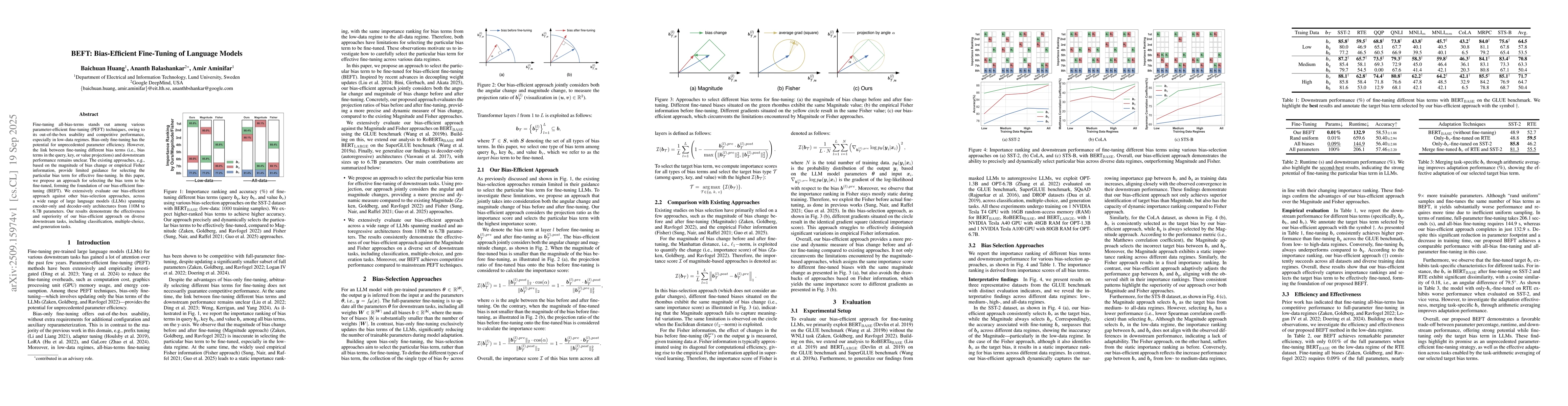 Thumbnail for BEFT: Bias-Efficient Fine-Tuning of Language Models