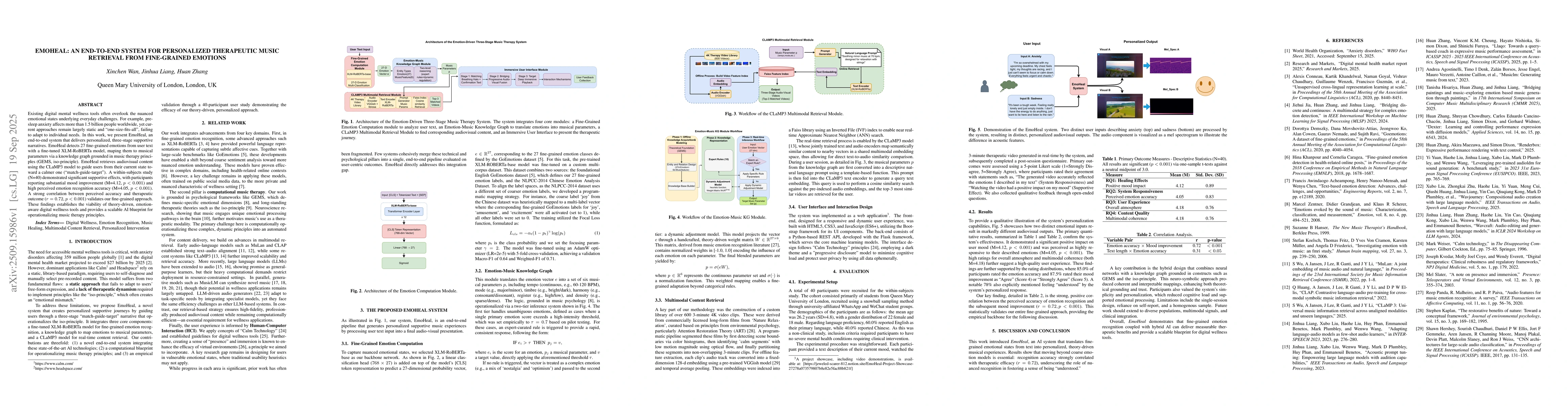 Thumbnail for EmoHeal: An End-to-End System for Personalized Therapeutic Music
  Retrieval from Fine-grained Emotions