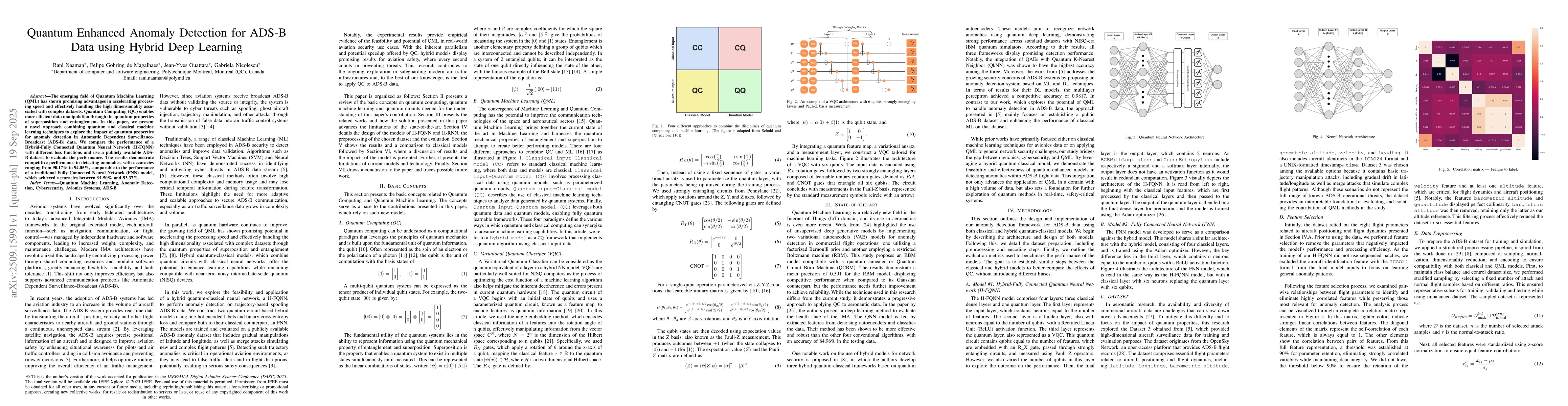 Thumbnail for Quantum Enhanced Anomaly Detection for ADS-B Data using Hybrid Deep
  Learning