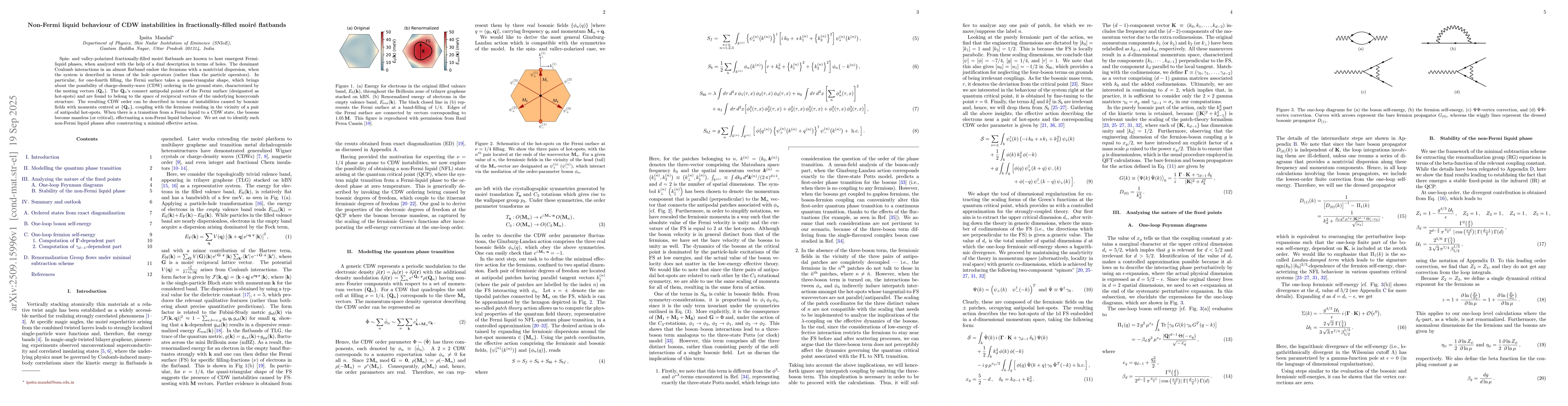 Thumbnail for Non-Fermi liquid behaviour of CDW instabilities in fractionally-filled
  moiré flatbands