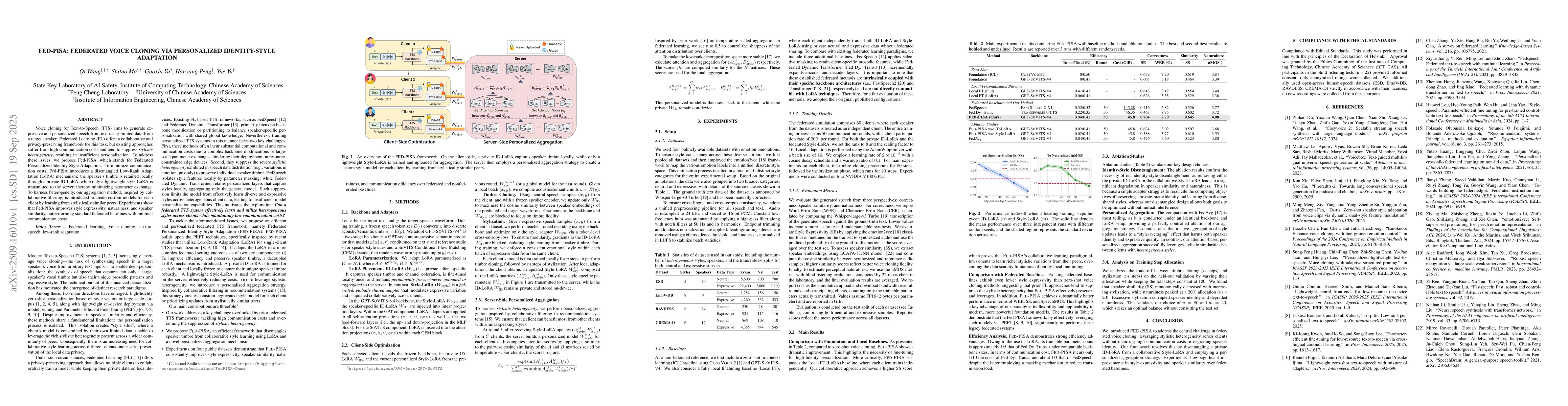 Thumbnail for Fed-PISA: Federated Voice Cloning via Personalized Identity-Style
  Adaptation