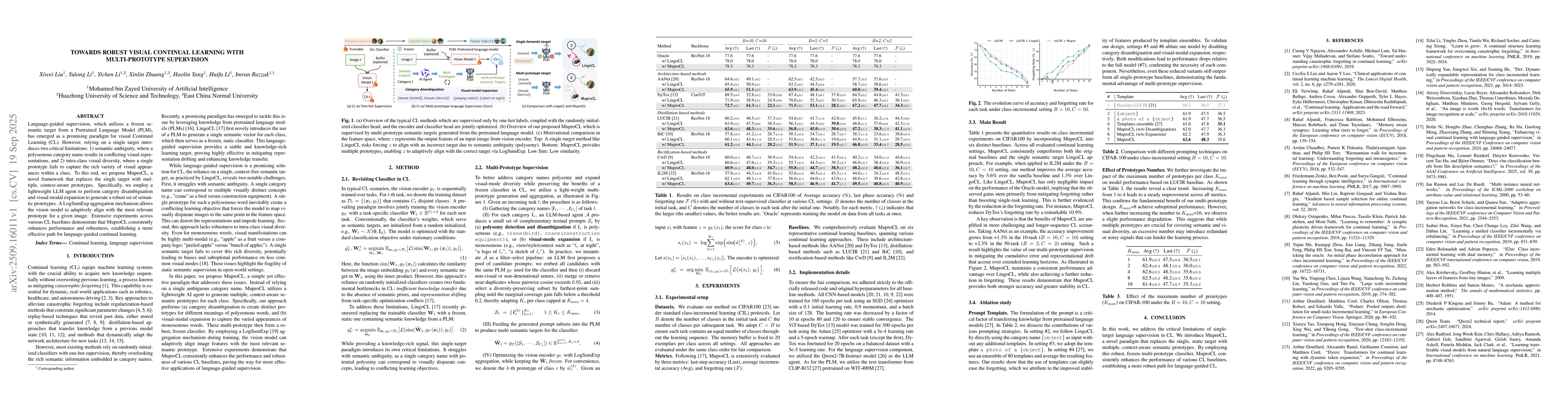 Thumbnail for Towards Robust Visual Continual Learning with Multi-Prototype
  Supervision