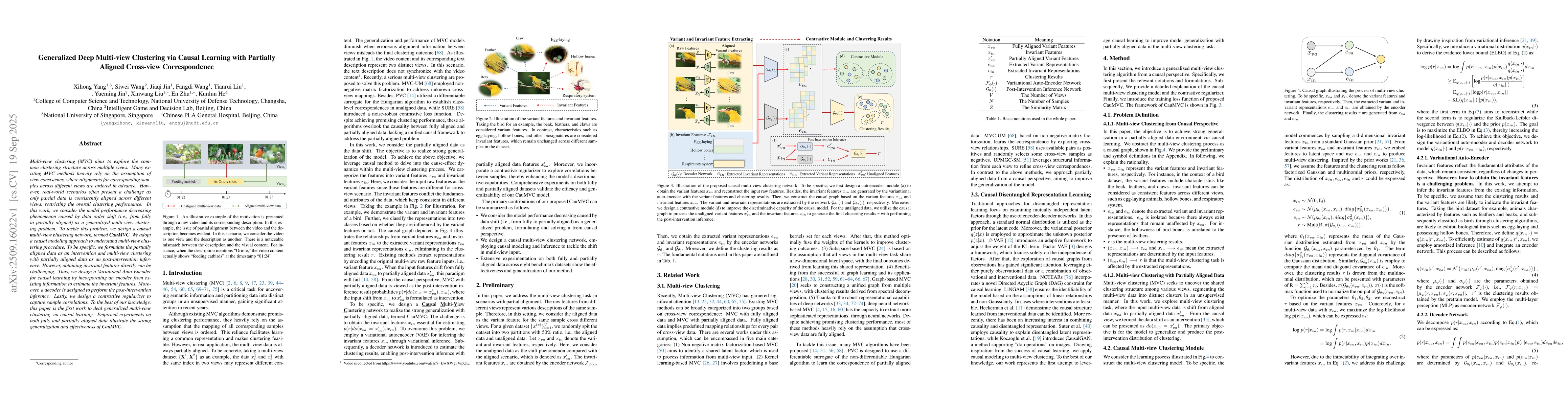 Thumbnail for Generalized Deep Multi-view Clustering via Causal Learning with
  Partially Aligned Cross-view Correspondence