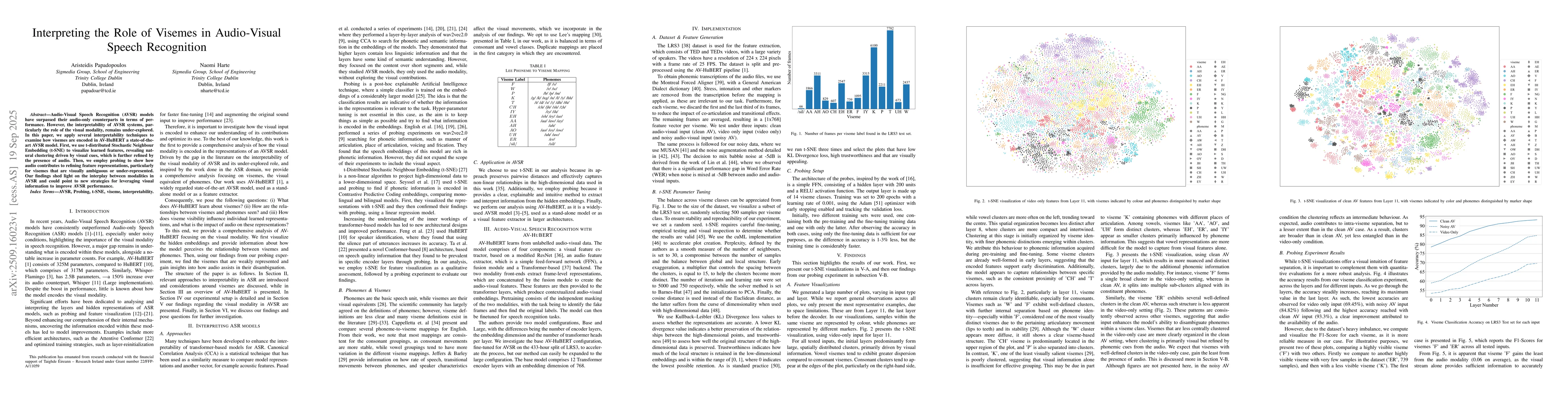 Thumbnail for Interpreting the Role of Visemes in Audio-Visual Speech Recognition