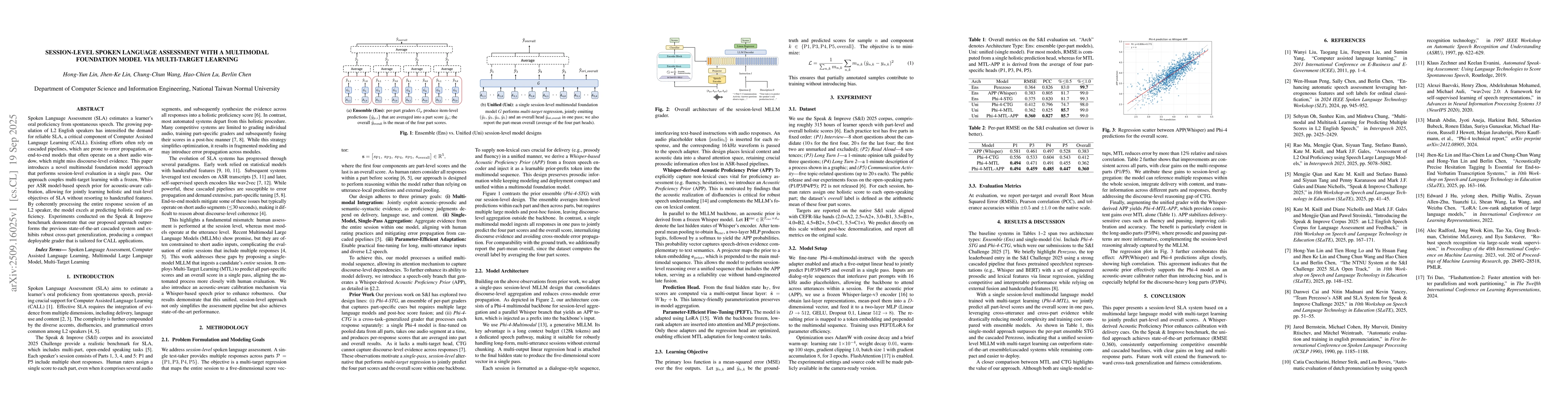 Thumbnail for Session-Level Spoken Language Assessment with a Multimodal Foundation
  Model via Multi-Target Learning