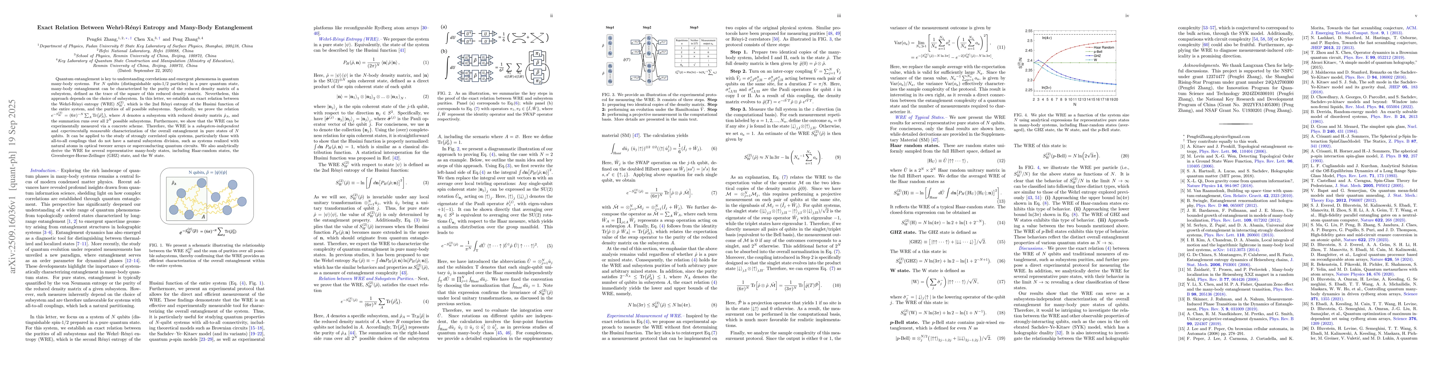 Thumbnail for Exact Relation Between Wehrl-Rényi Entropy and Many-Body Entanglement