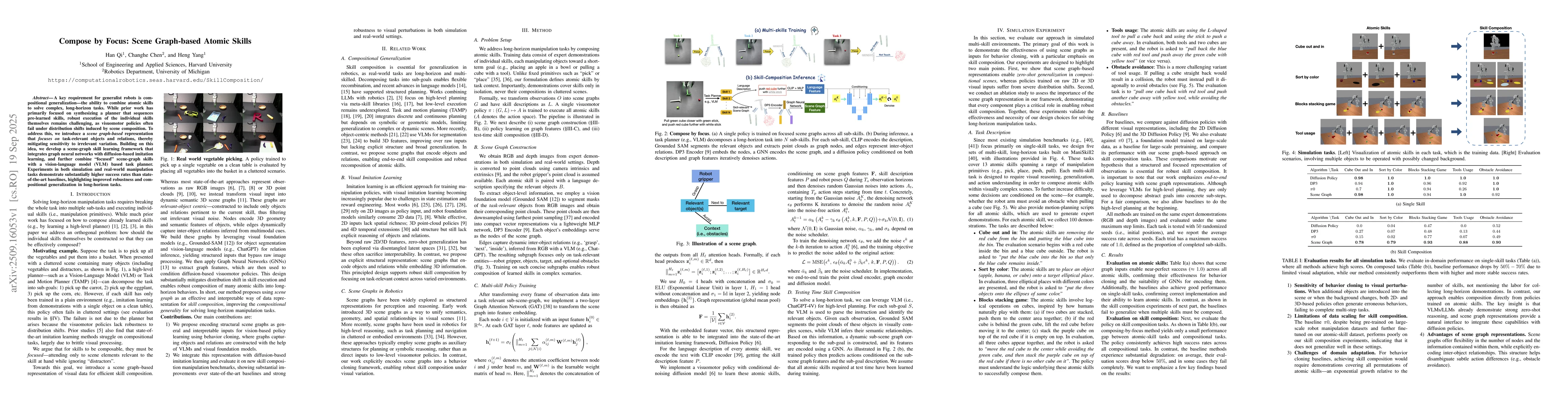 Thumbnail for Compose by Focus: Scene Graph-based Atomic Skills