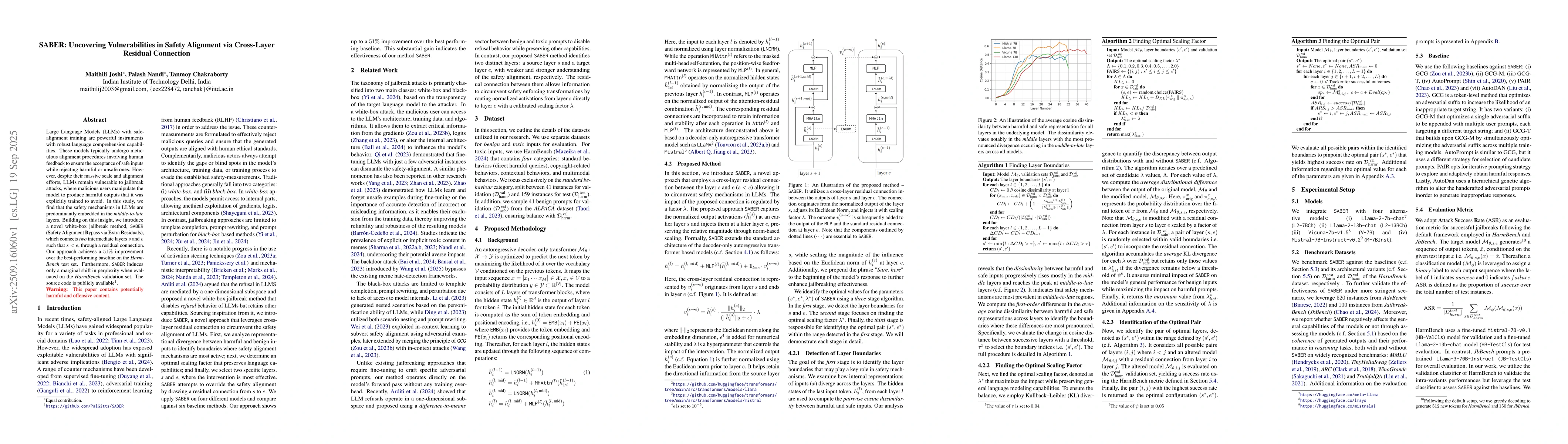 Thumbnail for SABER: Uncovering Vulnerabilities in Safety Alignment via Cross-Layer
  Residual Connection