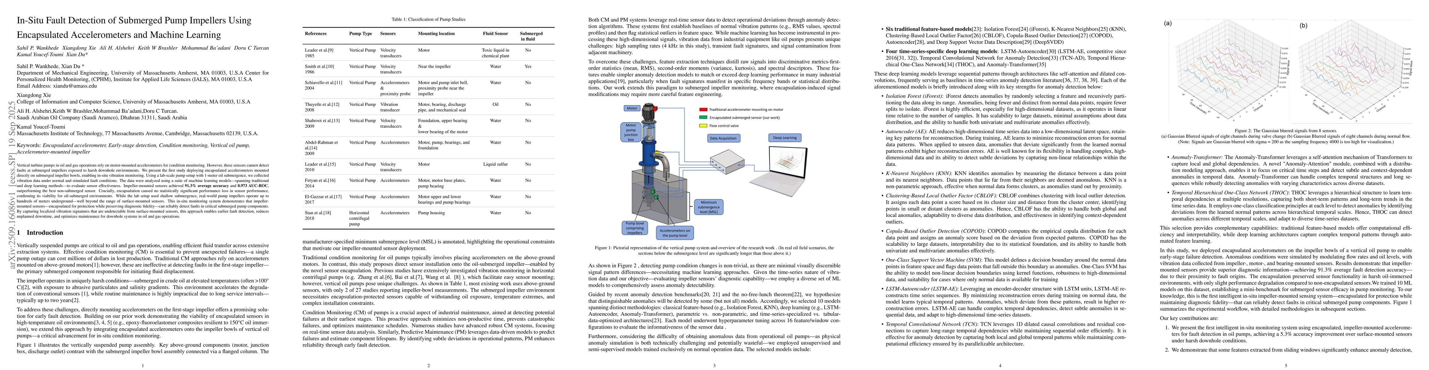 Thumbnail for In-Situ Fault Detection of Submerged Pump Impellers Using Encapsulated
  Accelerometers and Machine Learning