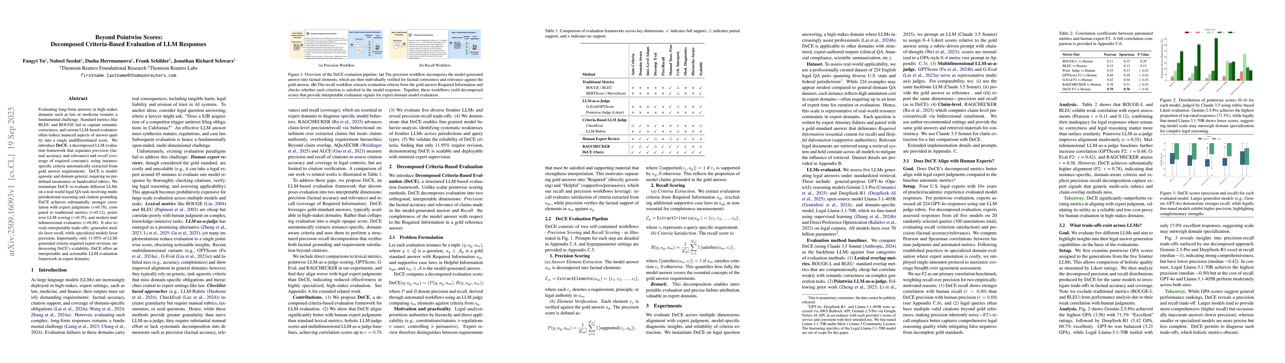 Thumbnail for Beyond Pointwise Scores: Decomposed Criteria-Based Evaluation of LLM
  Responses