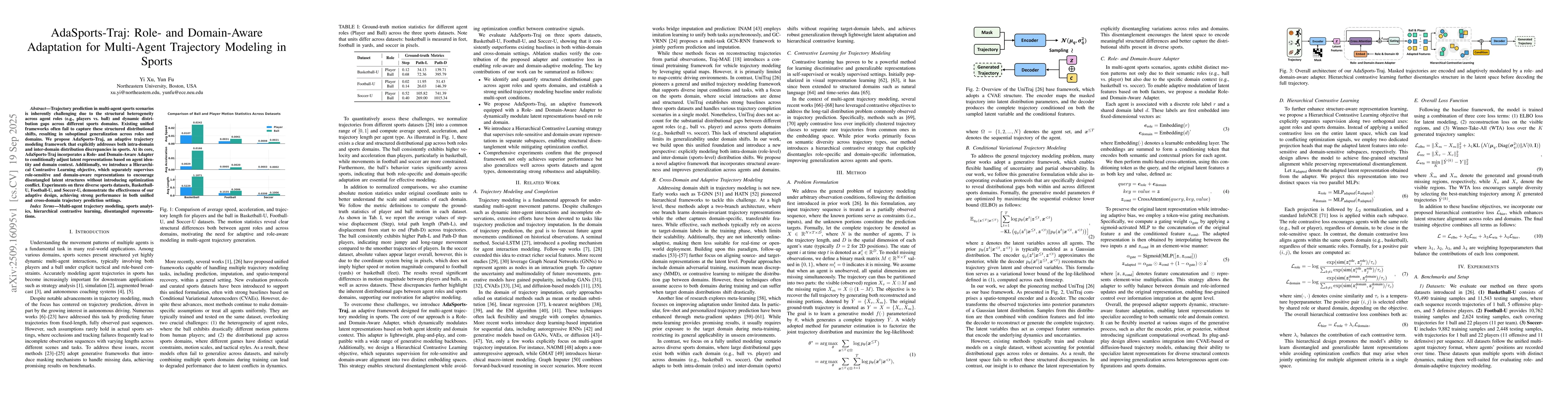 Thumbnail for AdaSports-Traj: Role- and Domain-Aware Adaptation for Multi-Agent
  Trajectory Modeling in Sports