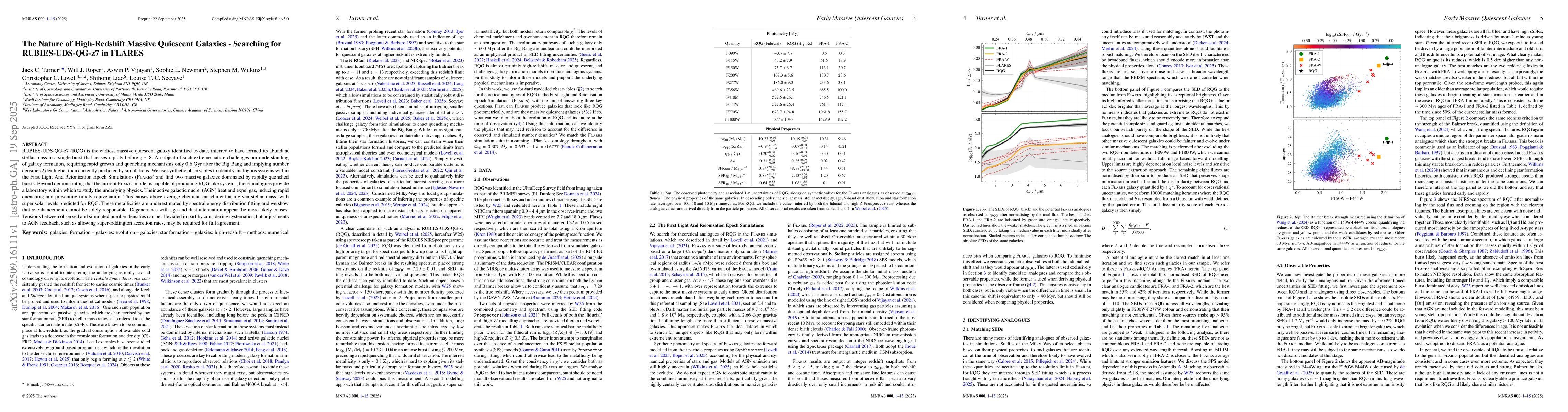 Thumbnail for The Nature of High-Redshift Massive Quiescent Galaxies -- Searching for
  RUBIES-UDS-QG-z7 in FLARES