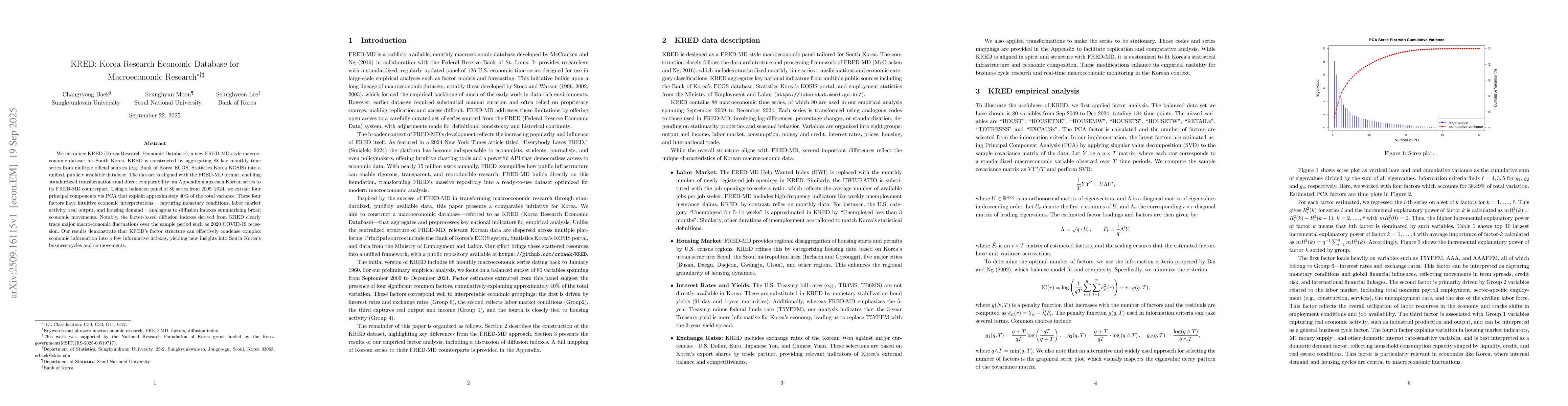 Thumbnail for KRED: Korea Research Economic Database for Macroeconomic Research