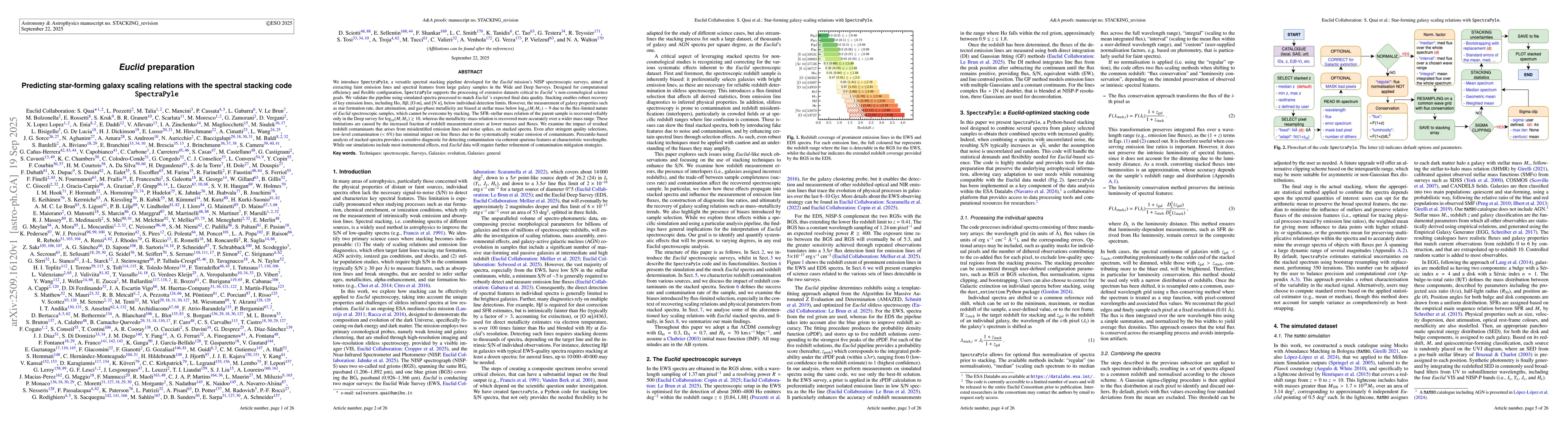 Thumbnail for Euclid preparation. Predicting star-forming galaxy scaling relations
  with the spectral stacking code SpectraPyle