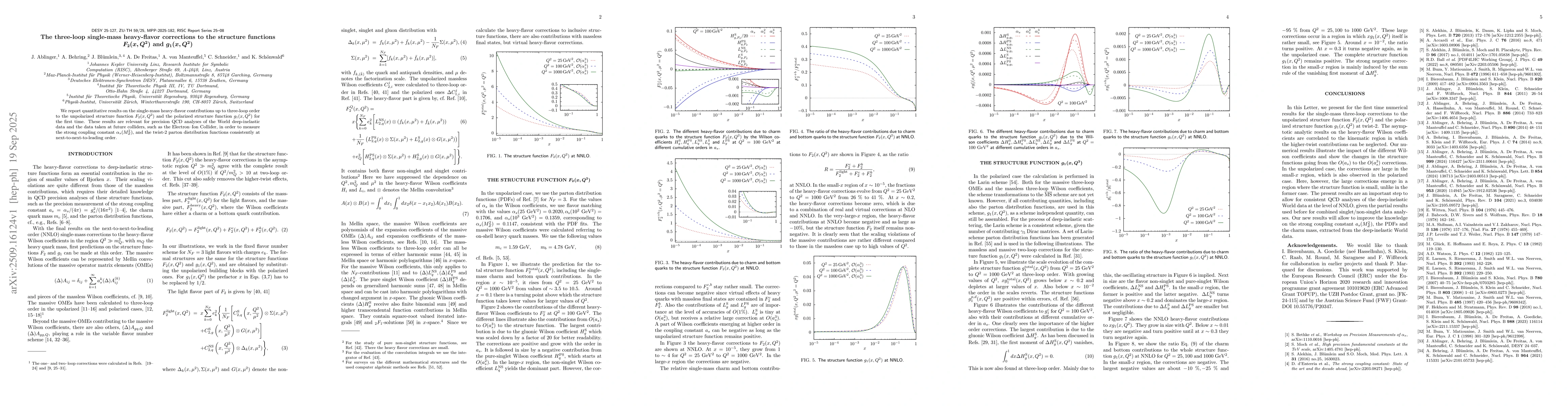 Thumbnail for The three-loop single-mass heavy-flavor corrections to the structure
  functions $F_2(x,Q^2)$ and $g_1(x,Q^2)$