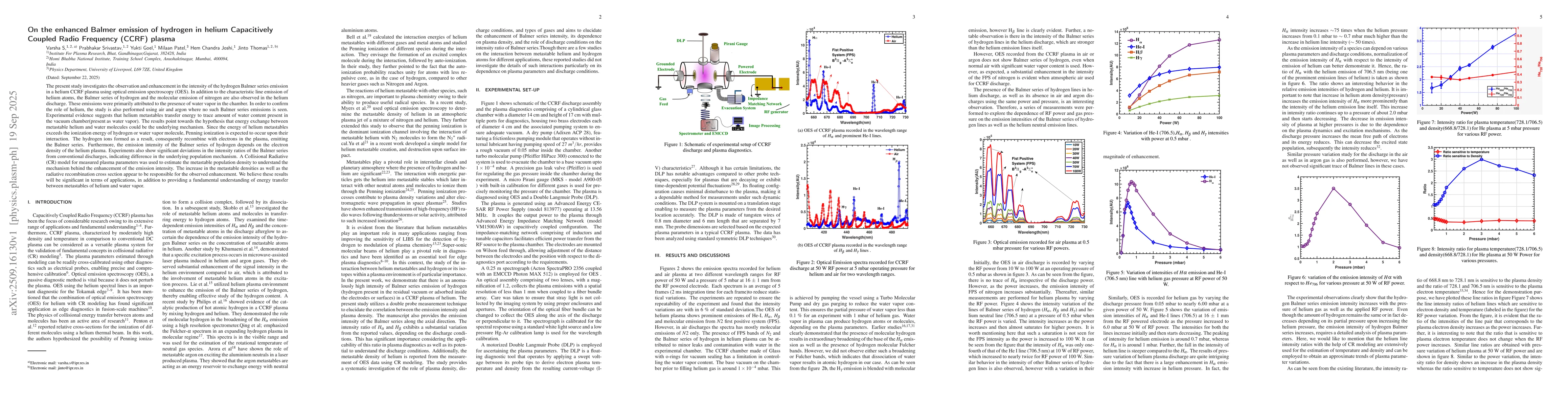 Thumbnail for On the enhanced Balmer emission of hydrogen in helium Capacitively
  Coupled Radio Frequency (CCRF) plasma
