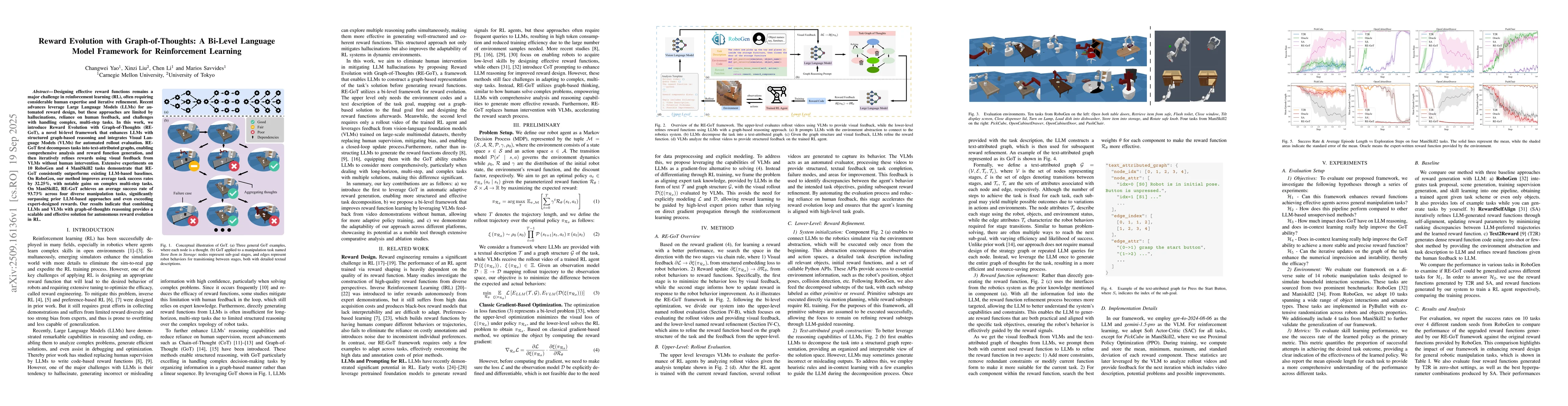 Thumbnail for Reward Evolution with Graph-of-Thoughts: A Bi-Level Language Model
  Framework for Reinforcement Learning