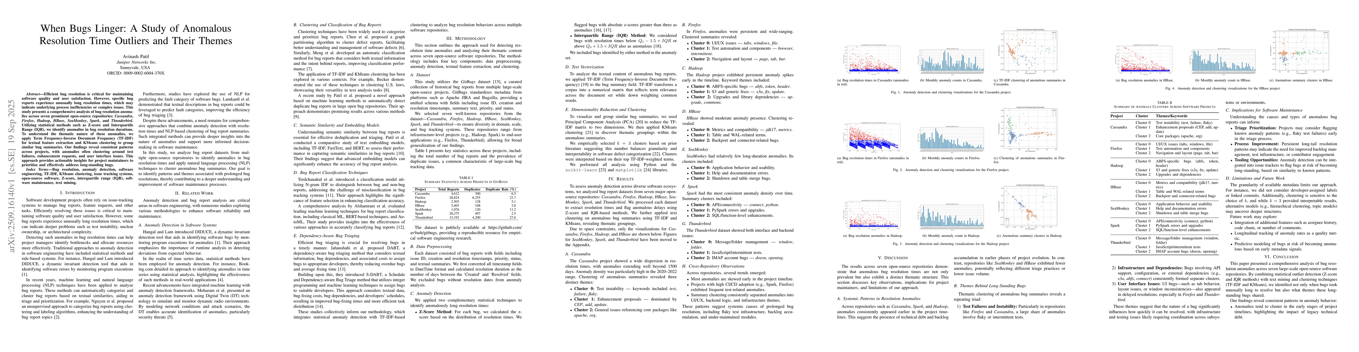Thumbnail for When Bugs Linger: A Study of Anomalous Resolution Time Outliers and
  Their Themes