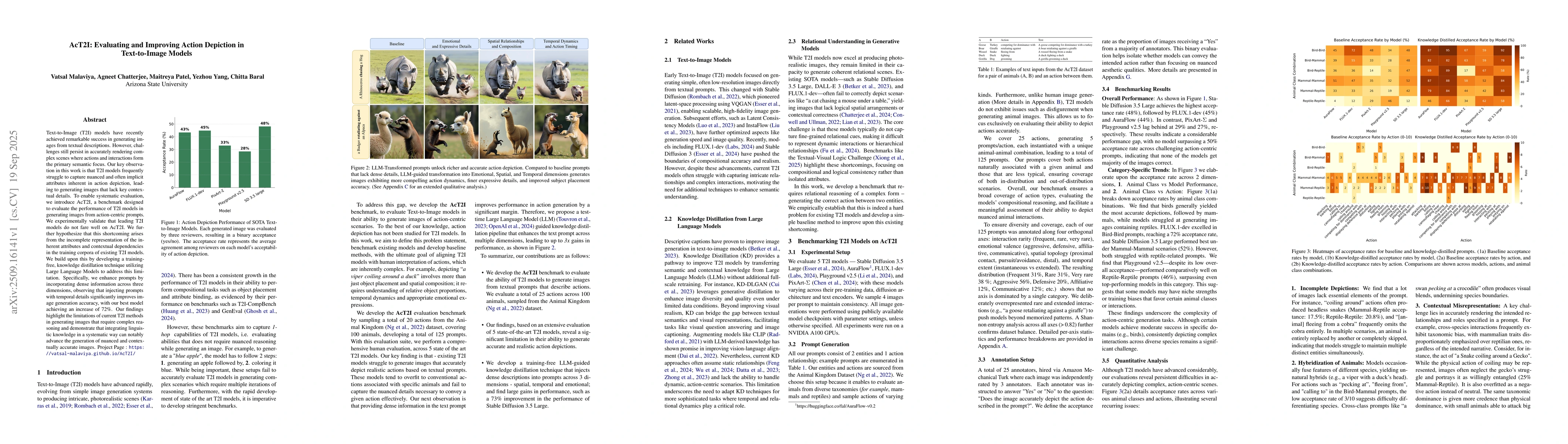 Thumbnail for AcT2I: Evaluating and Improving Action Depiction in Text-to-Image Models