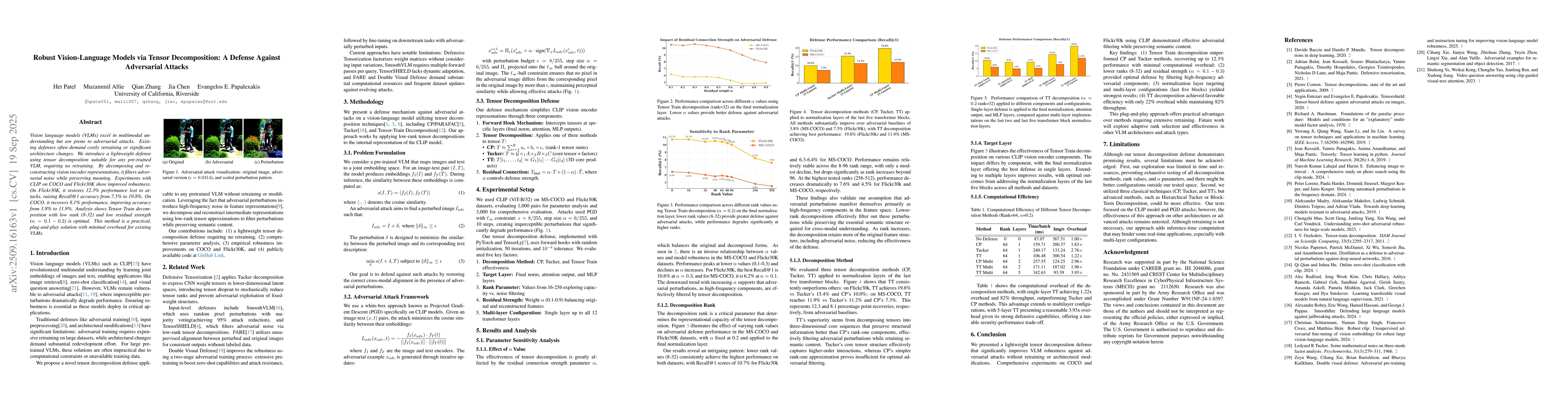 Thumbnail for Robust Vision-Language Models via Tensor Decomposition: A Defense
  Against Adversarial Attacks