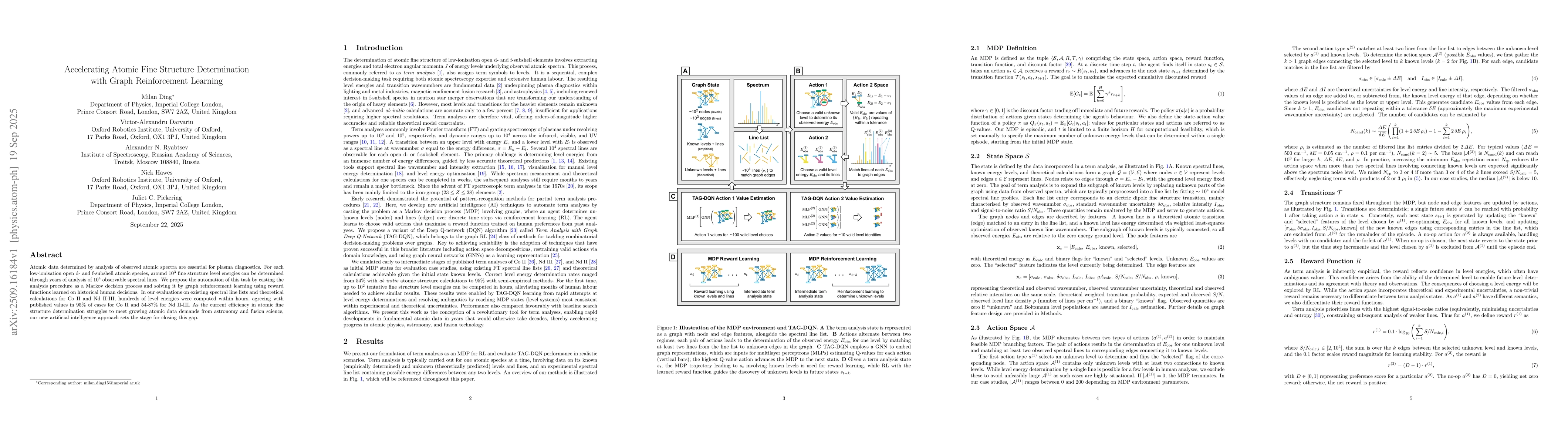 Thumbnail for Accelerating Atomic Fine Structure Determination with Graph
  Reinforcement Learning