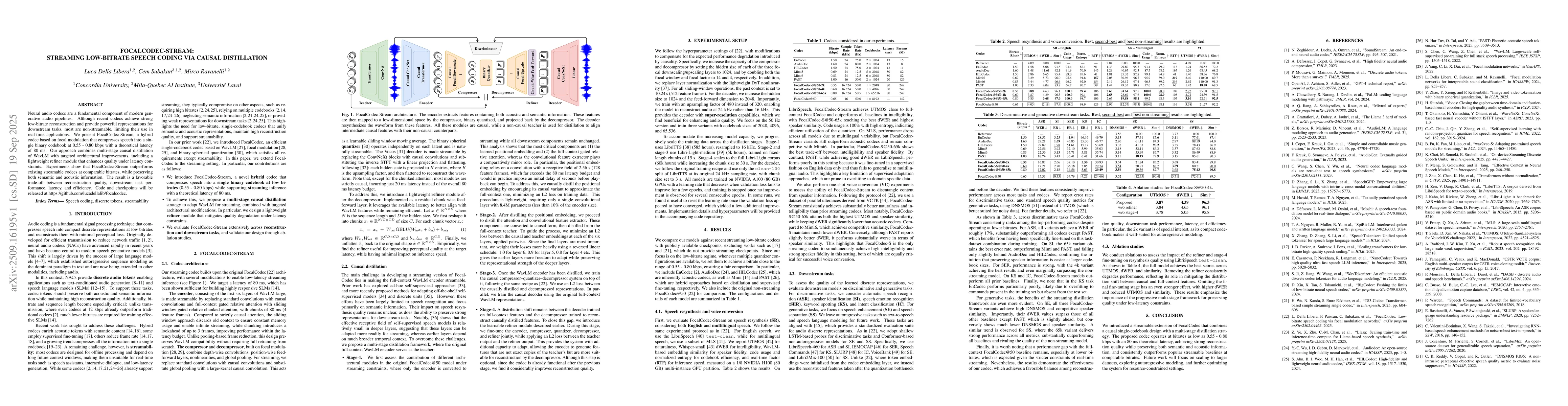 Thumbnail for FocalCodec-Stream: Streaming Low-Bitrate Speech Coding via Causal
  Distillation