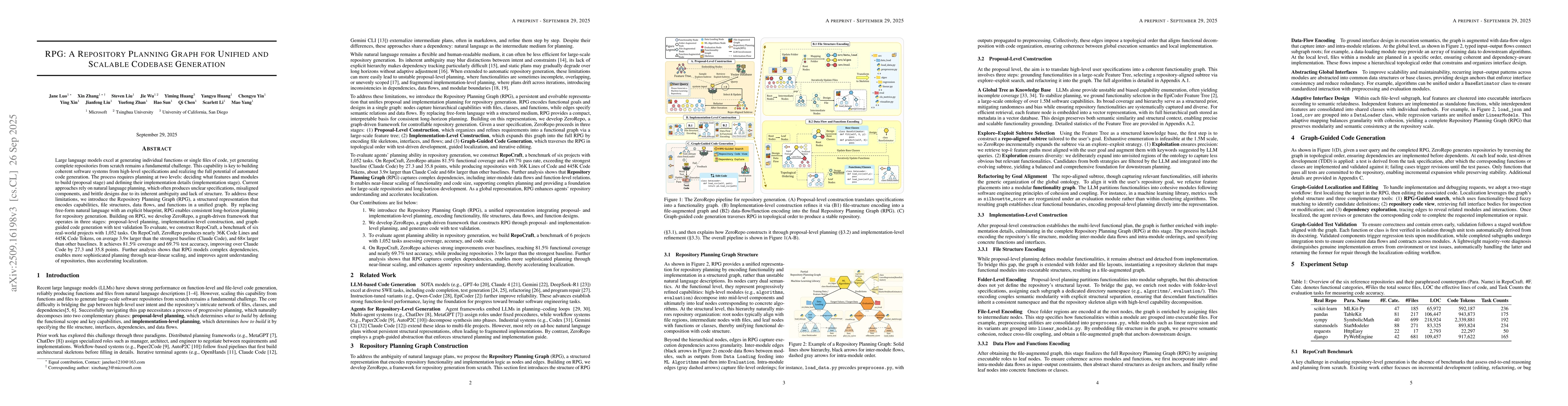 Thumbnail for RPG: A Repository Planning Graph for Unified and Scalable Codebase
  Generation