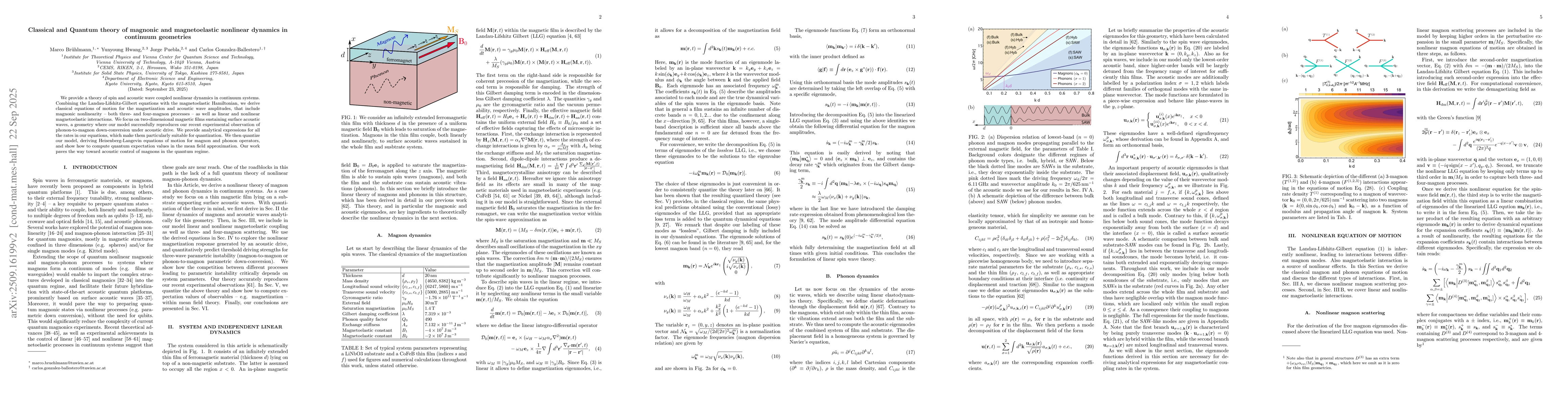 Thumbnail for Classical and Quantum theory of magnonic and magnetoelastic nonlinear
  dynamics in continuum geometries