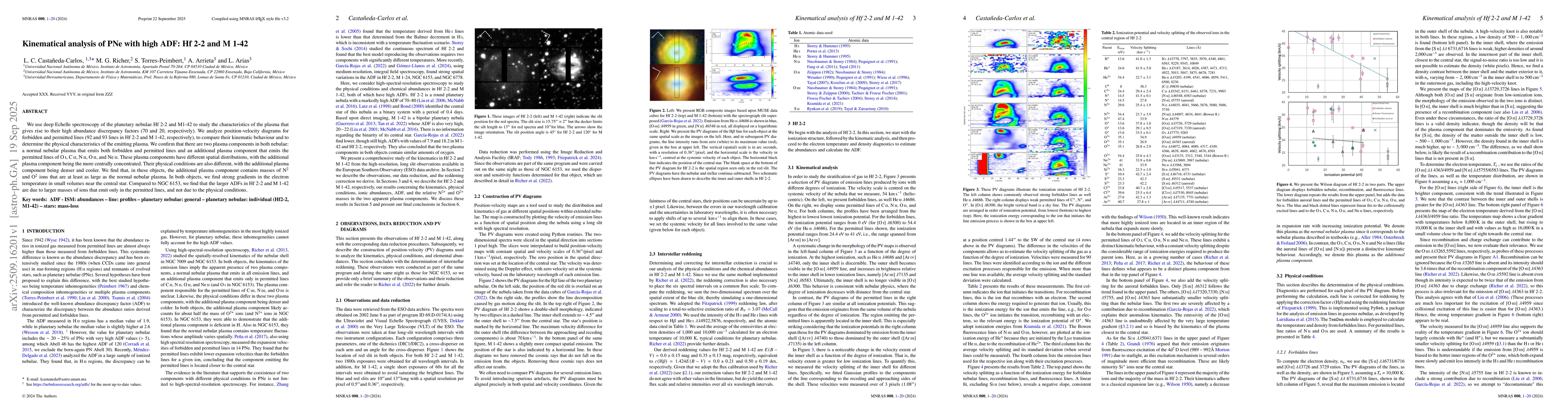 Thumbnail for Kinematical analysis of PNe with high ADF: Hf 2-2 and M 1-42