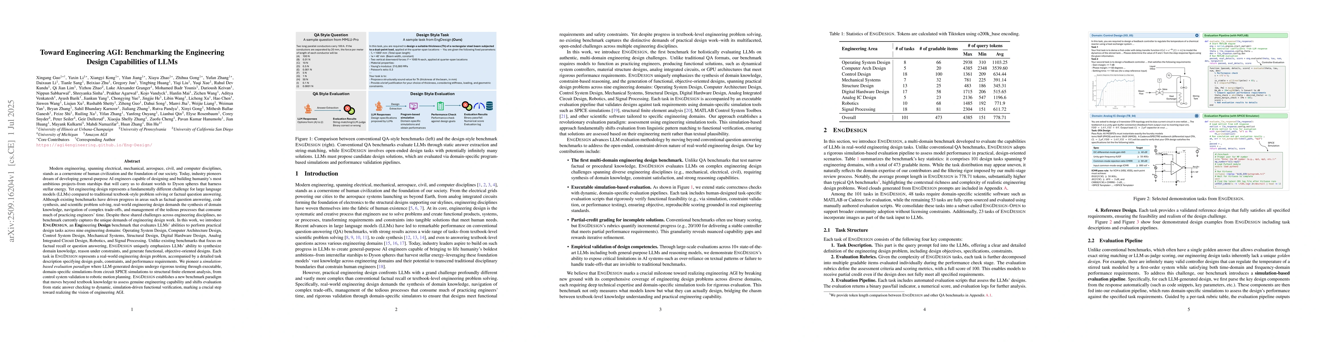 Thumbnail for Toward Engineering AGI: Benchmarking the Engineering Design Capabilities
  of LLMs