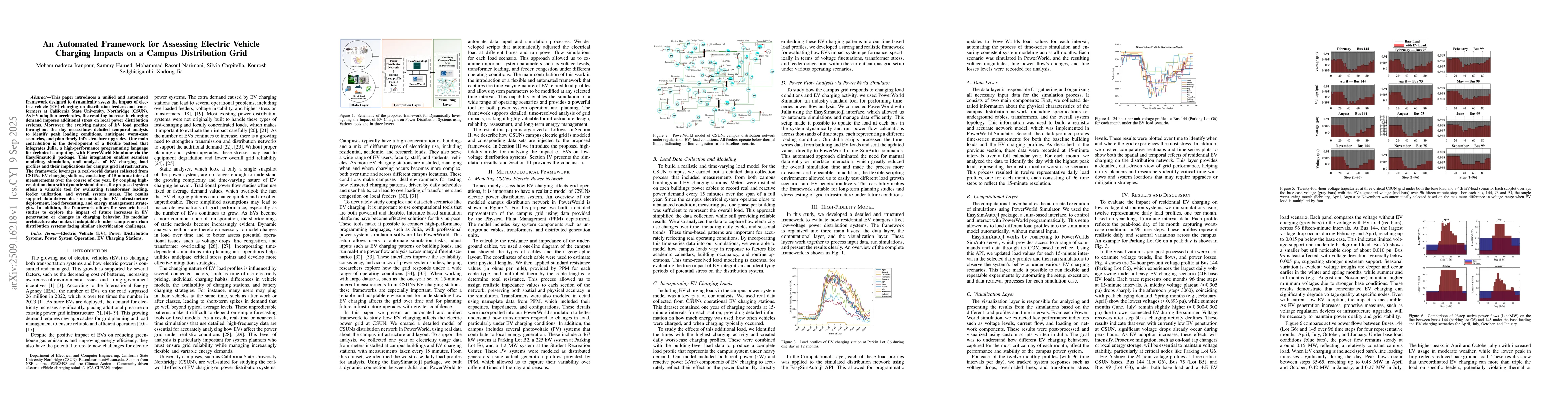 Thumbnail for An Automated Framework for Assessing Electric Vehicle Charging Impacts
  on a Campus Distribution Grid