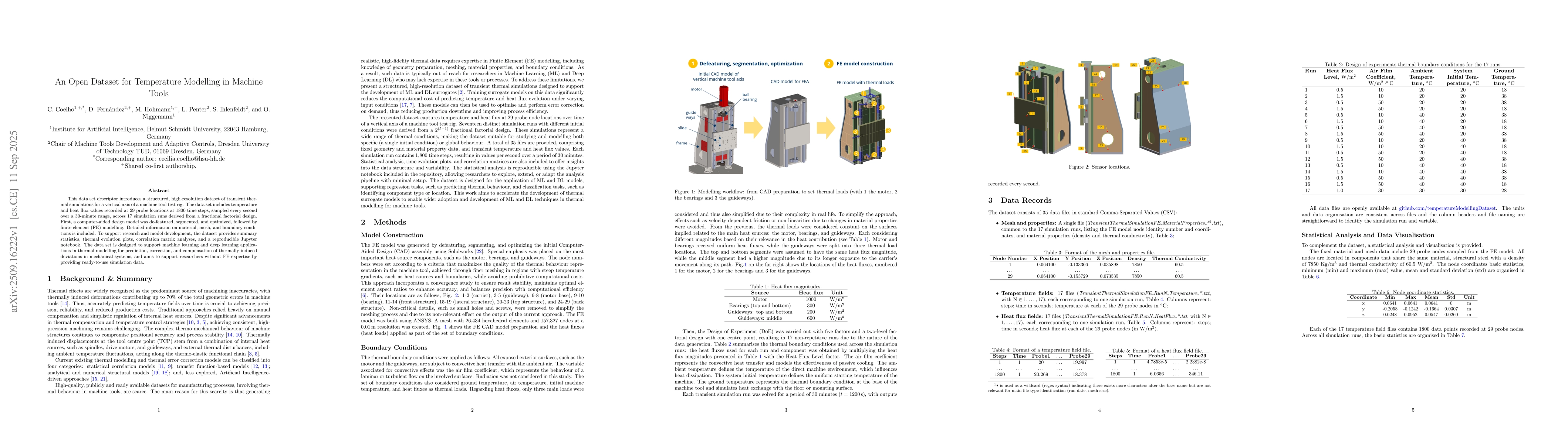Thumbnail for An Open Dataset for Temperature Modelling in Machine Tools