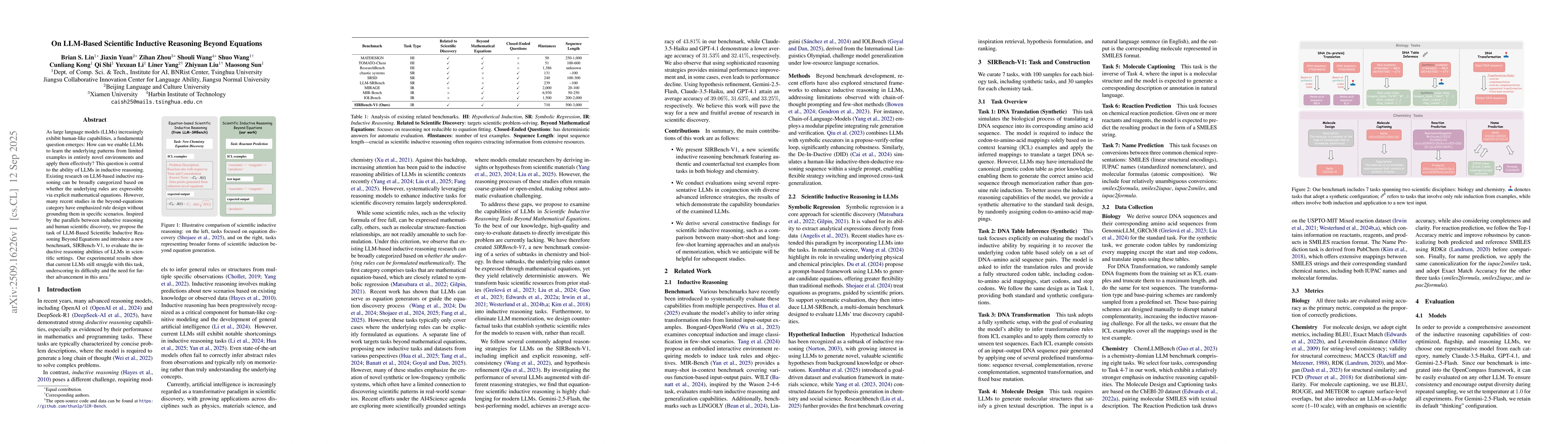 Thumbnail for On LLM-Based Scientific Inductive Reasoning Beyond Equations