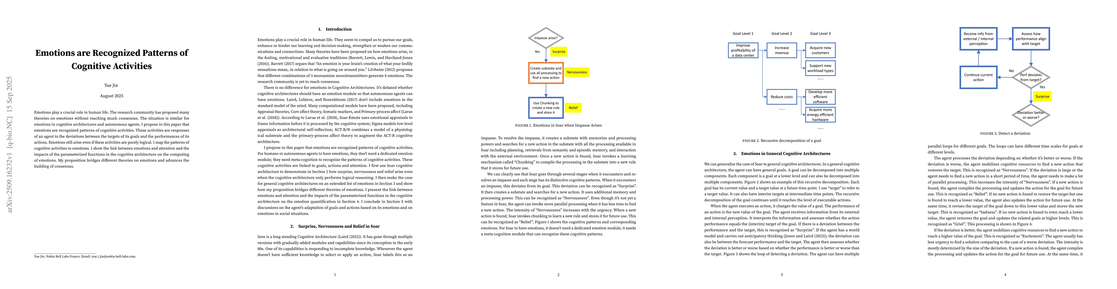 Thumbnail for Emotions are Recognized Patterns of Cognitive Activities