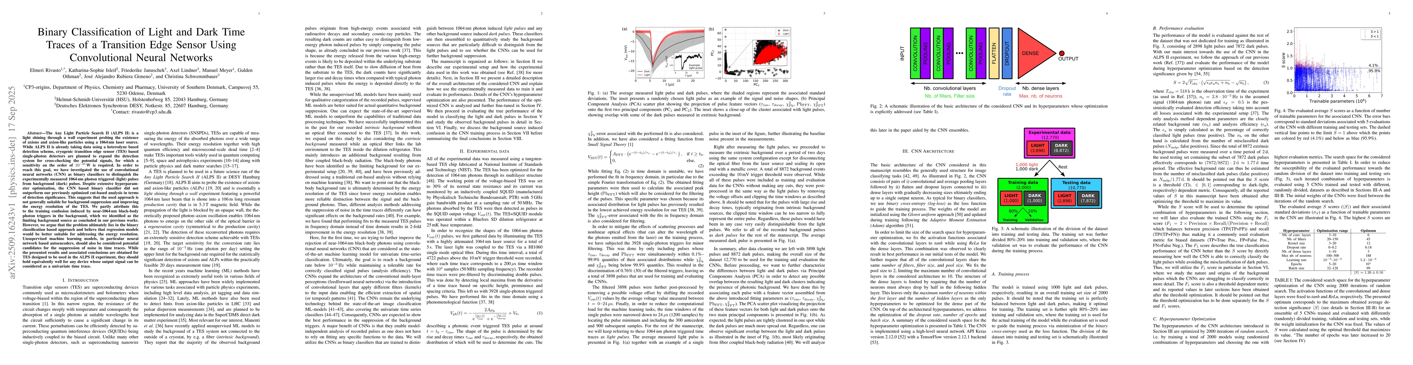 Thumbnail for Binary Classification of Light and Dark Time Traces of a Transition Edge
  Sensor Using Convolutional Neural Networks