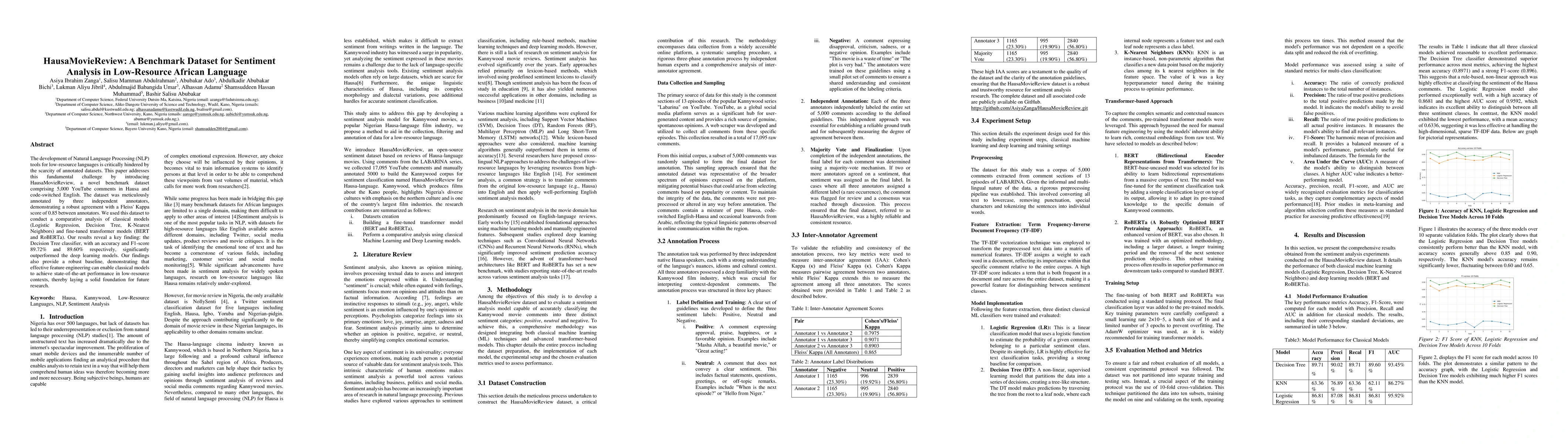 Thumbnail for HausaMovieReview: A Benchmark Dataset for Sentiment Analysis in
  Low-Resource African Language