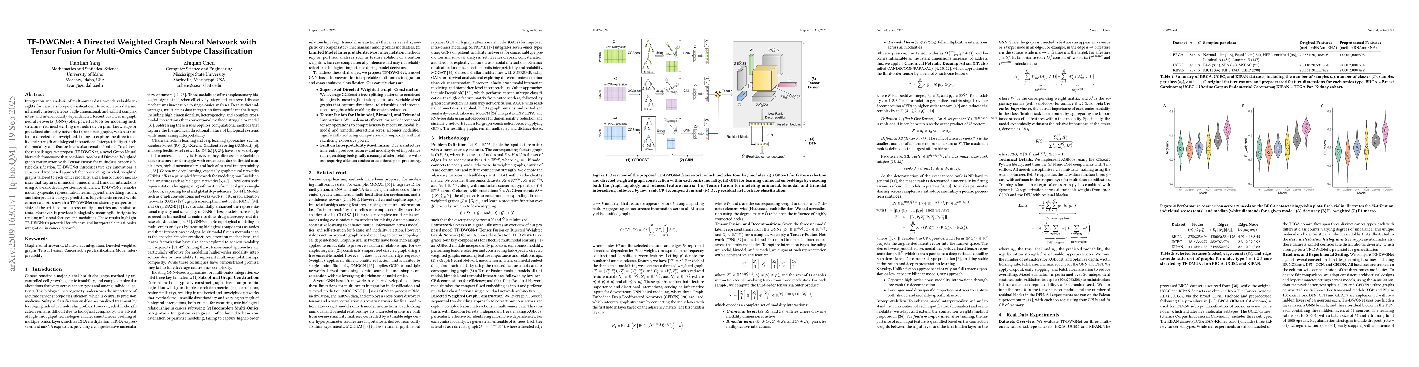 Thumbnail for TF-DWGNet: A Directed Weighted Graph Neural Network with Tensor Fusion
  for Multi-Omics Cancer Subtype Classification