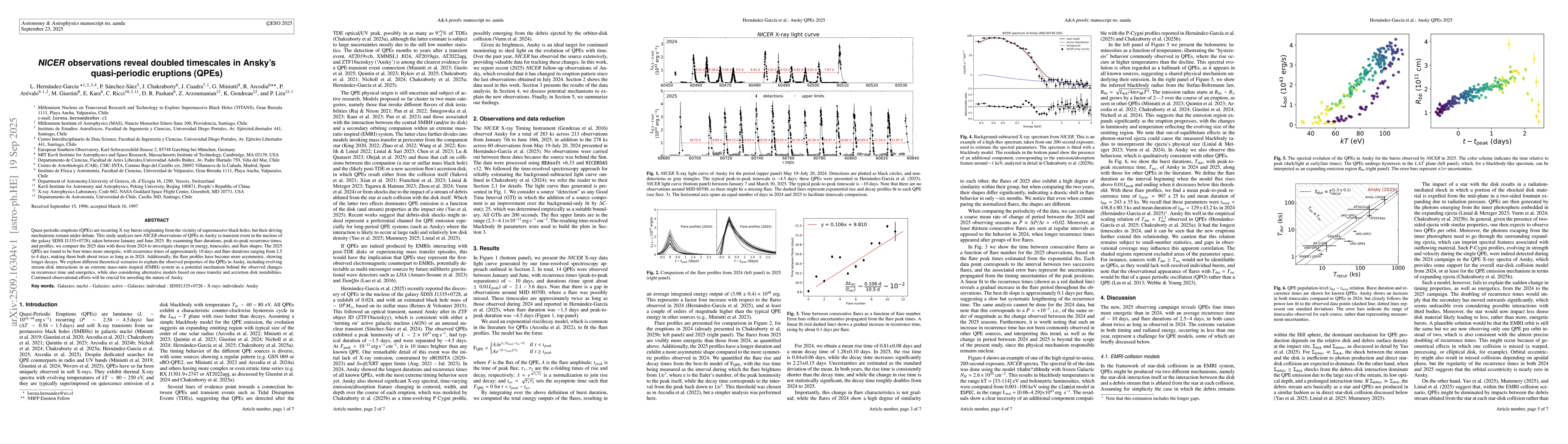 Thumbnail for NICER observations reveal doubled timescales in Ansky's quasi-periodic
  eruptions (QPEs)