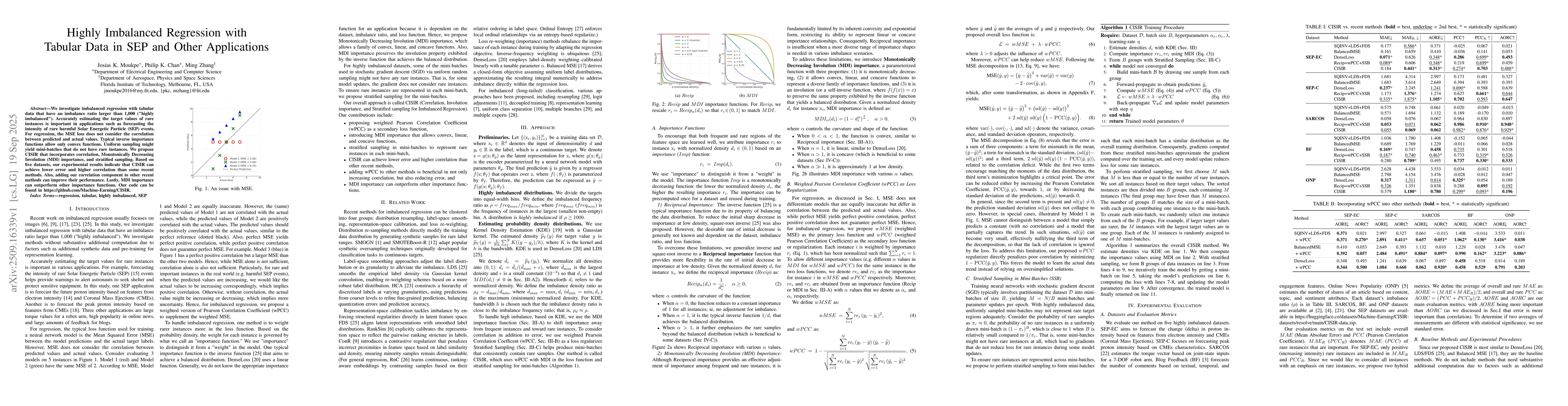 Thumbnail for Highly Imbalanced Regression with Tabular Data in SEP and Other
  Applications