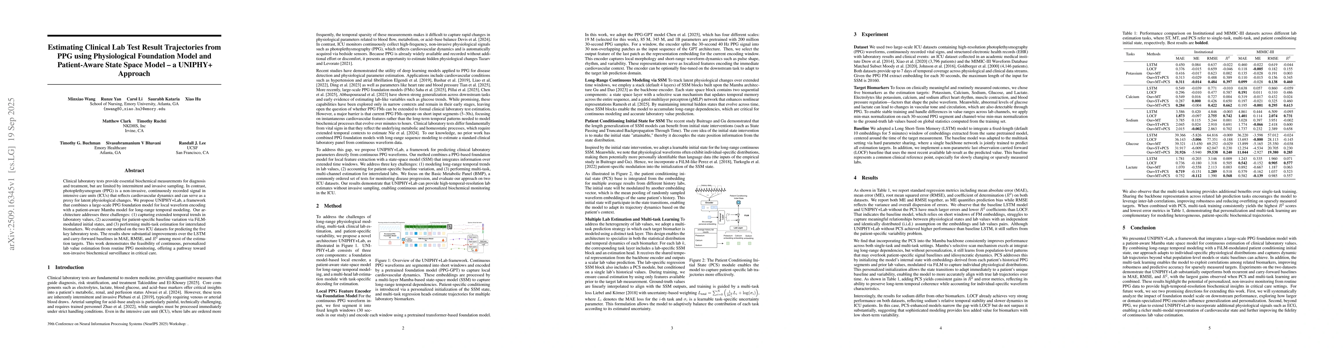 Thumbnail for Estimating Clinical Lab Test Result Trajectories from PPG using
  Physiological Foundation Model and Patient-Aware State Space Model -- a
  UNIPHY+ Approach