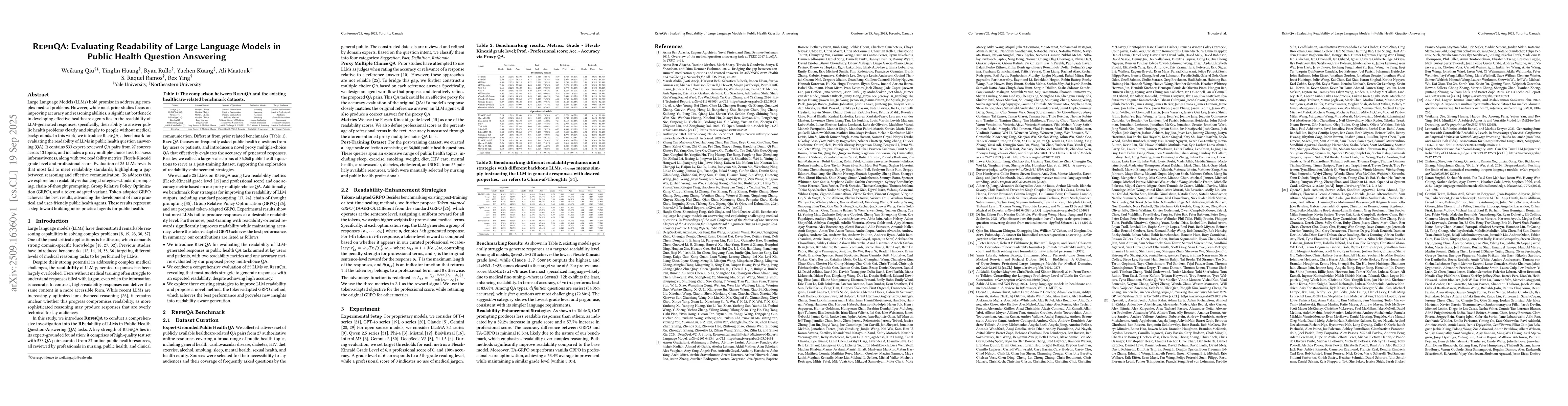 Thumbnail for RephQA: Evaluating Readability of Large Language Models in Public Health
  Question Answering