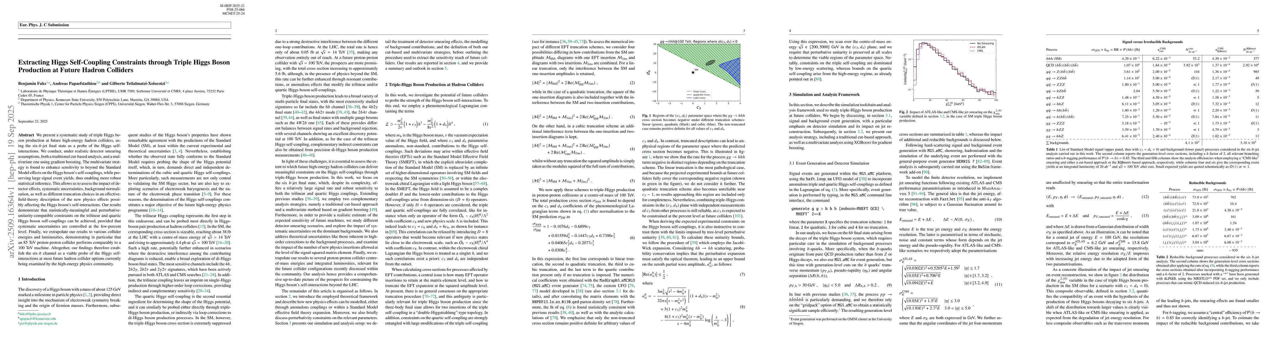 Thumbnail for Extracting Higgs Self-Coupling Constraints through Triple Higgs Boson
  Production at Future Hadron Colliders