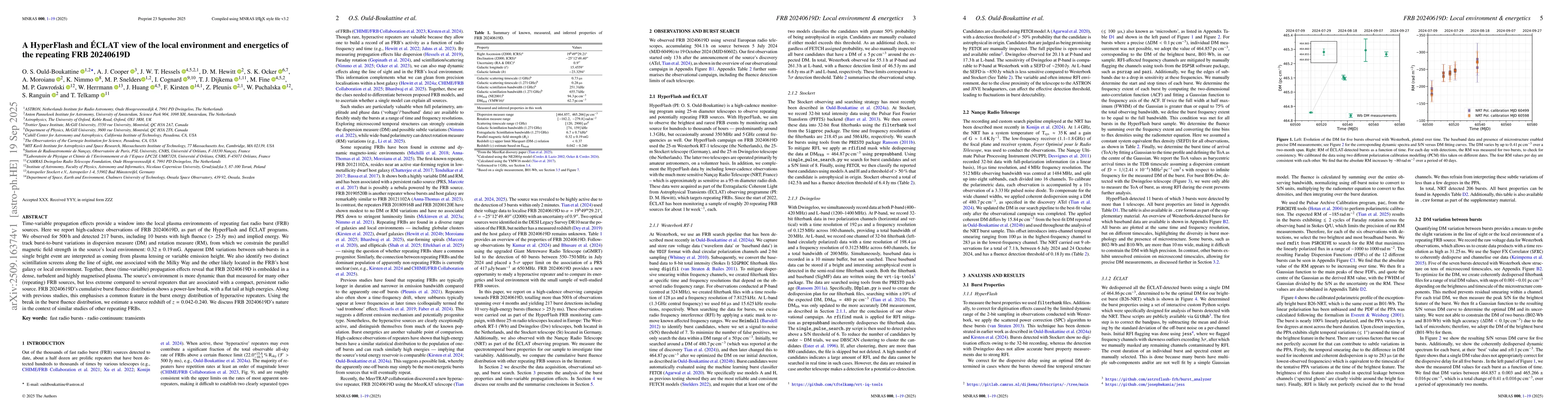 Thumbnail for A HyperFlash and ÈCLAT view of the local environment and energetics of
  the repeating FRB 20240619D