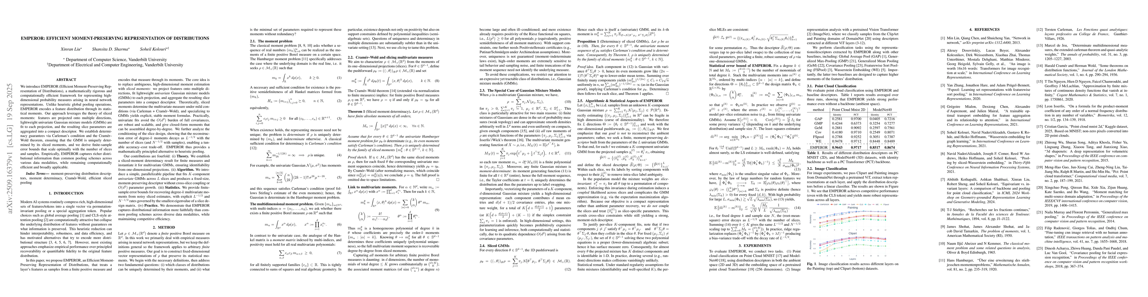 Thumbnail for EMPEROR: Efficient Moment-Preserving Representation of Distributions