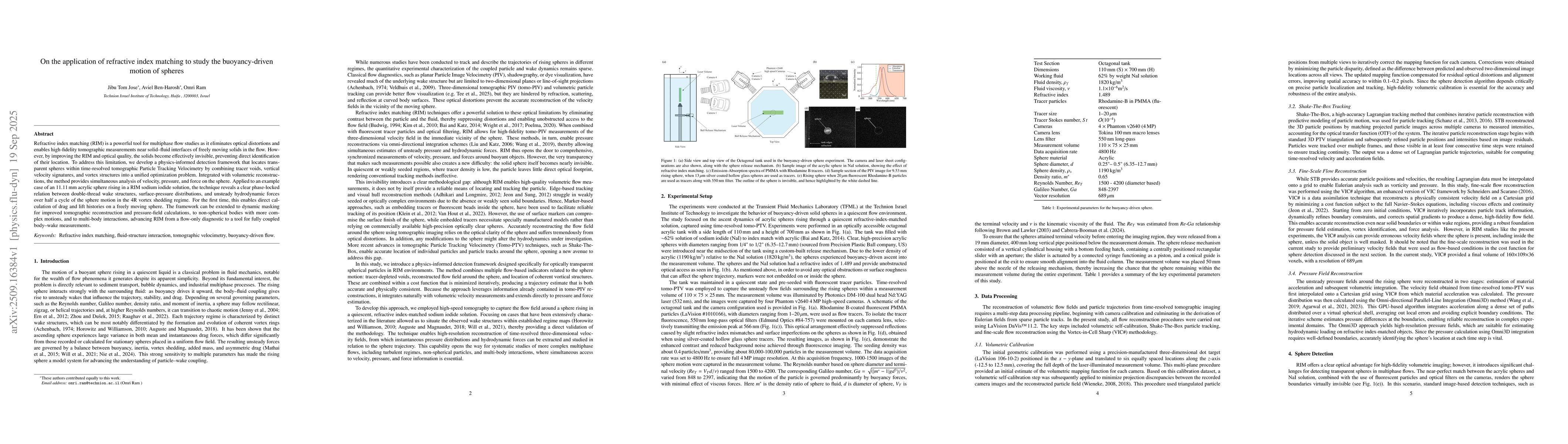 Thumbnail for On the application of refractive index matching to study the
  buoyancy-driven motion of spheres