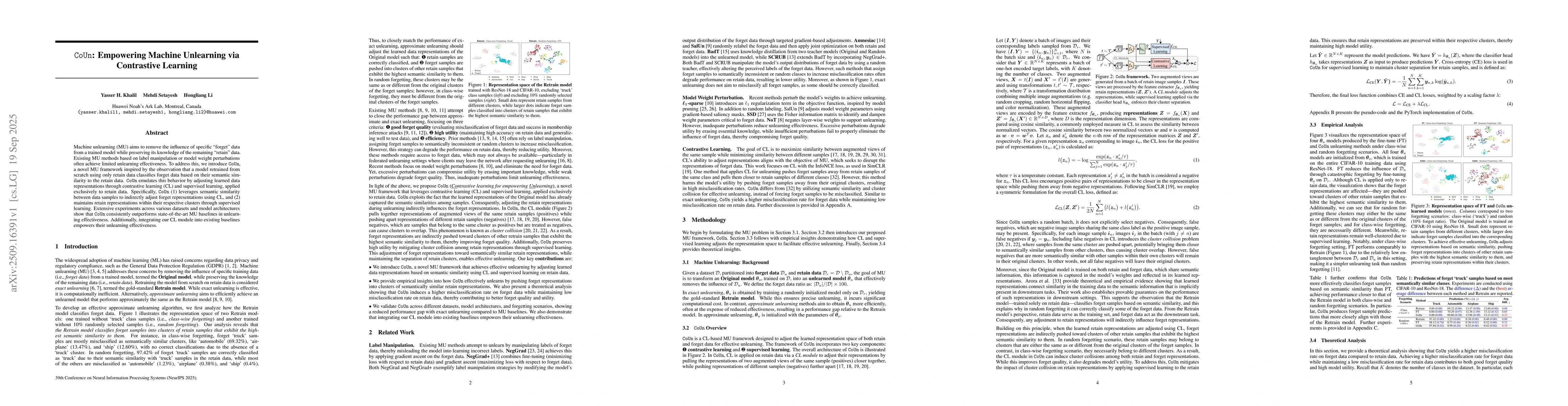 Thumbnail for CoUn: Empowering Machine Unlearning via Contrastive Learning