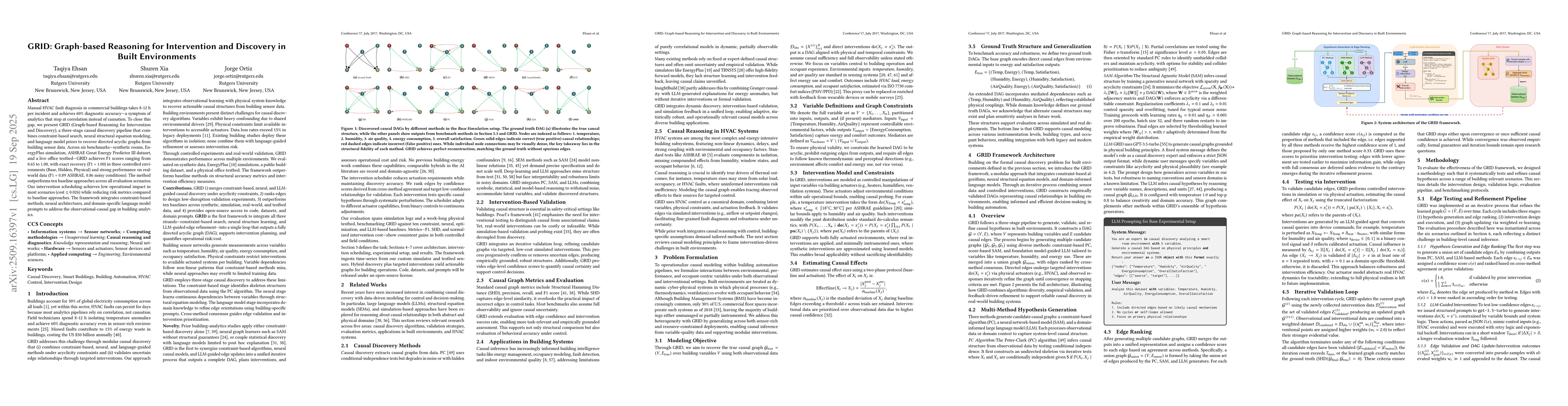 Thumbnail for GRID: Graph-based Reasoning for Intervention and Discovery in Built
  Environments