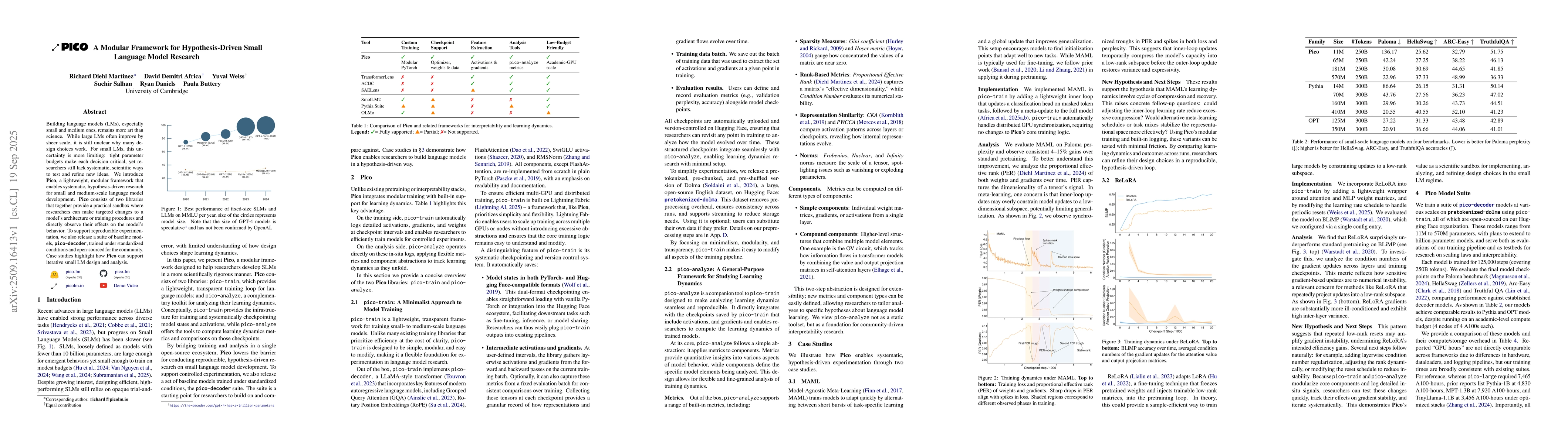 Thumbnail for Pico: A Modular Framework for Hypothesis-Driven Small Language Model
  Research
